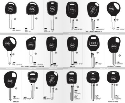 Tuşba Oto Anahtarcı